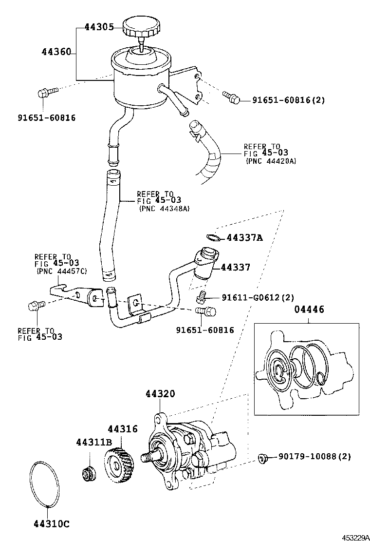 Vane Pump & Reservoir