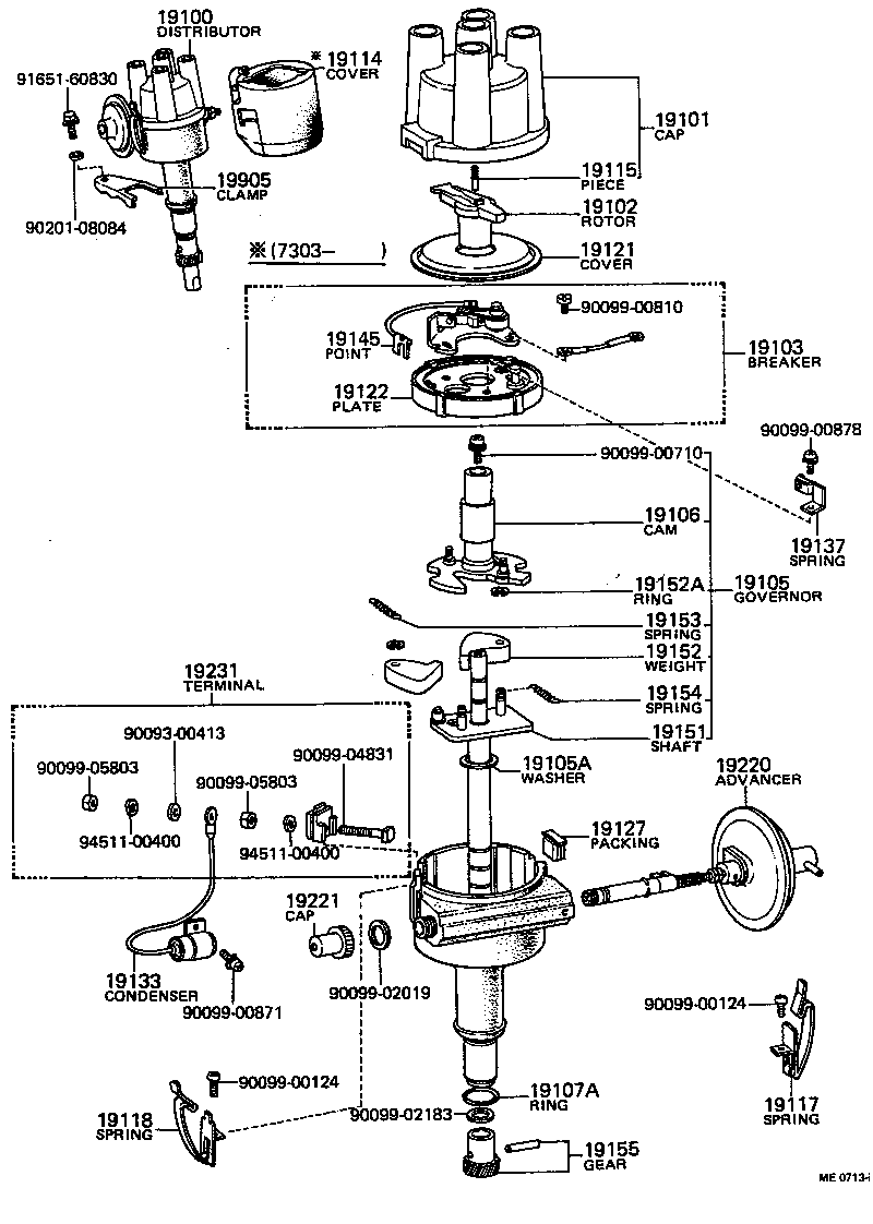 Distributor