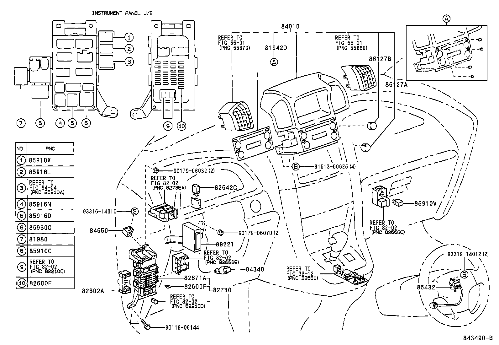 Switch & Relay & Computer