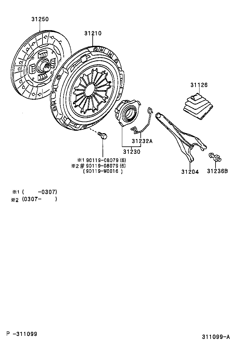 Clutch & Release Fork
