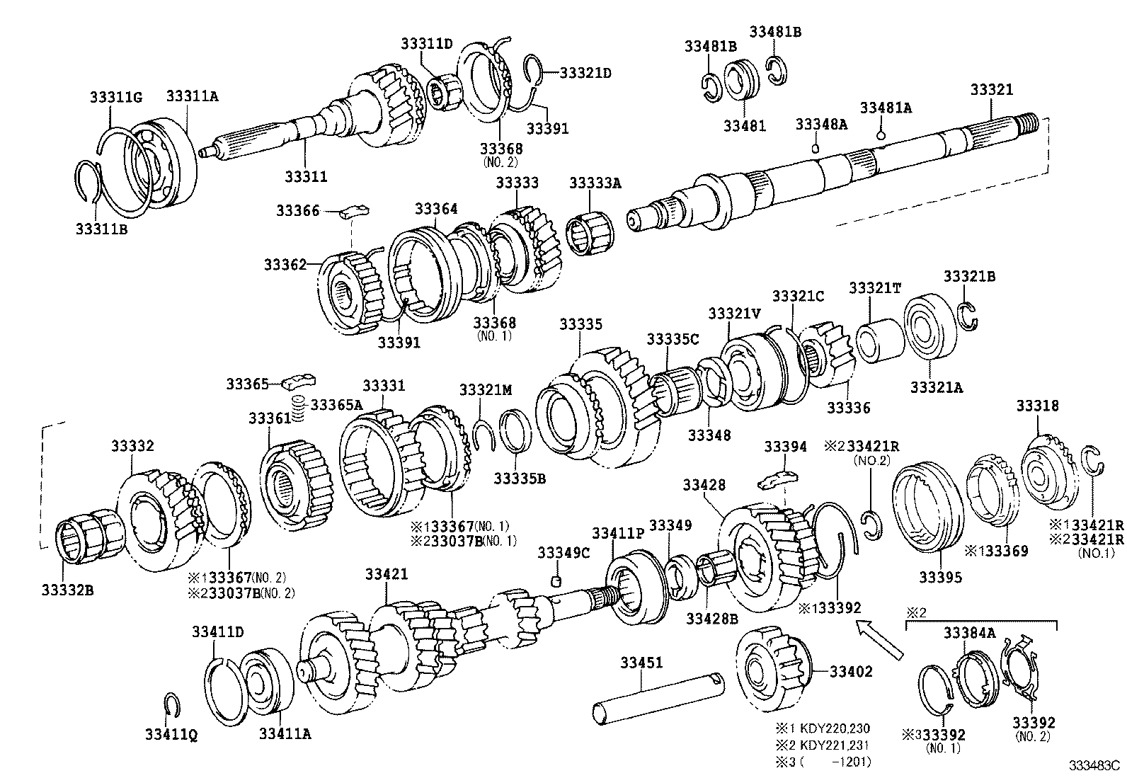 Transmission Gear