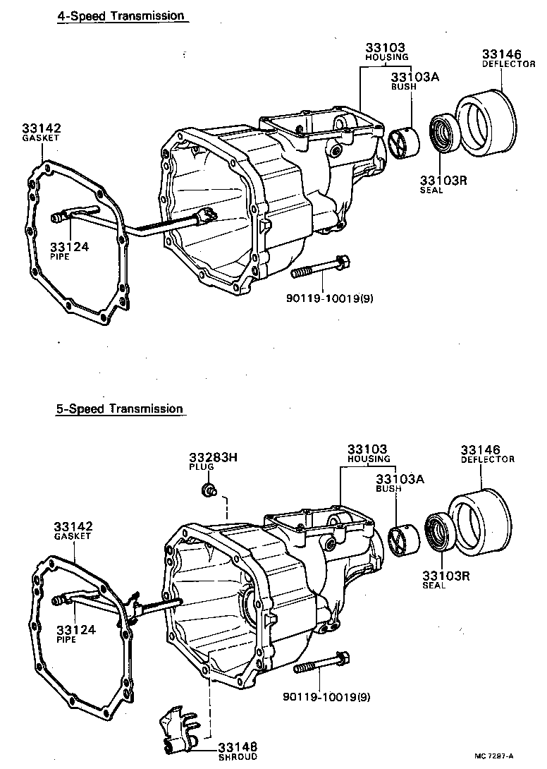 Extension Housing