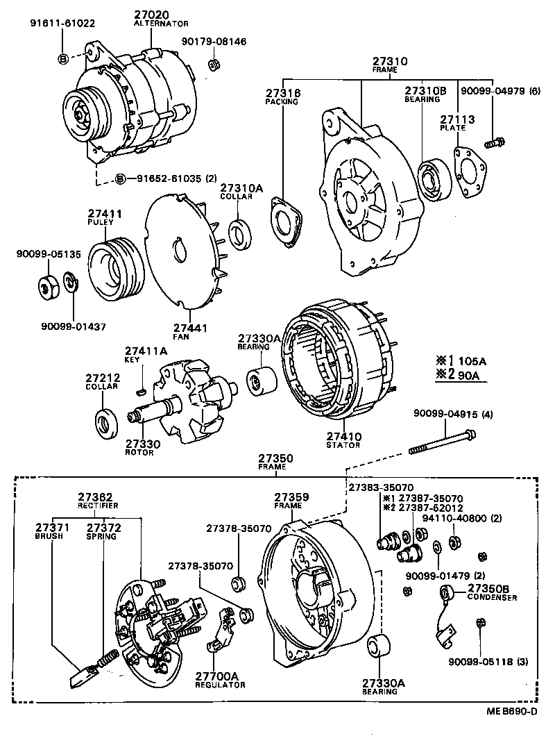 Alternador