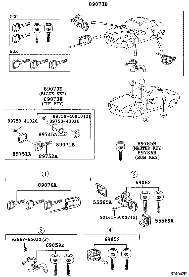 Lock Cylinder Set