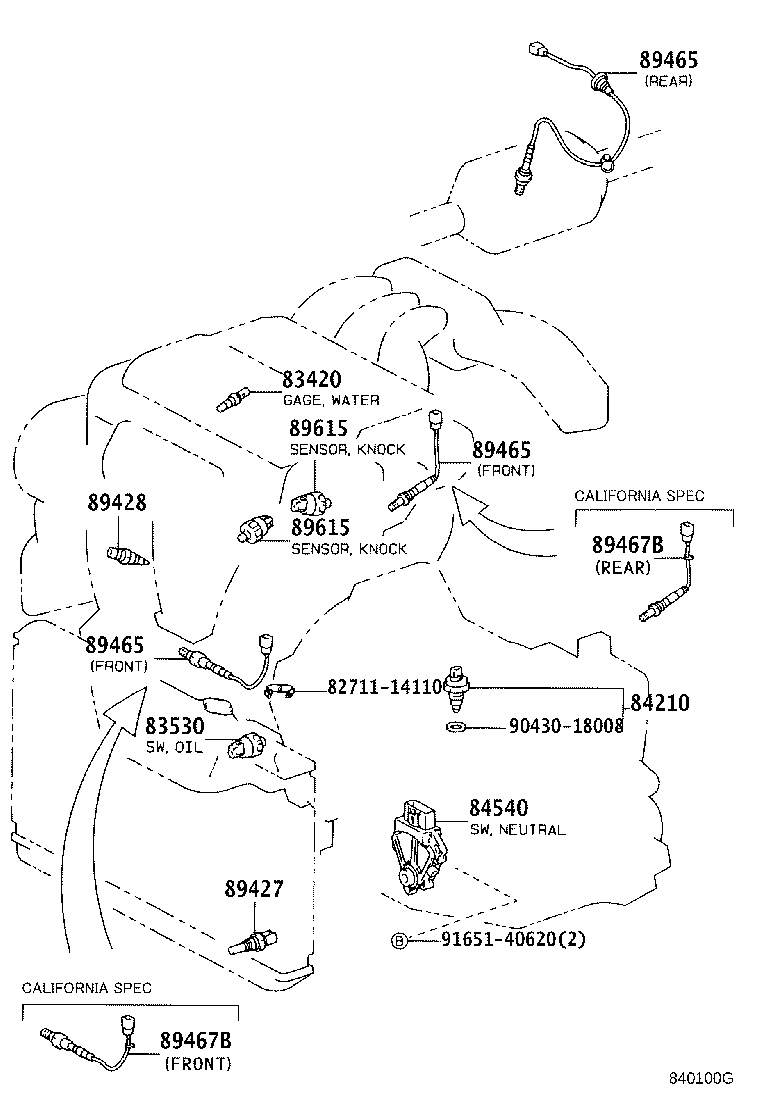 Switch & Relay & Computer