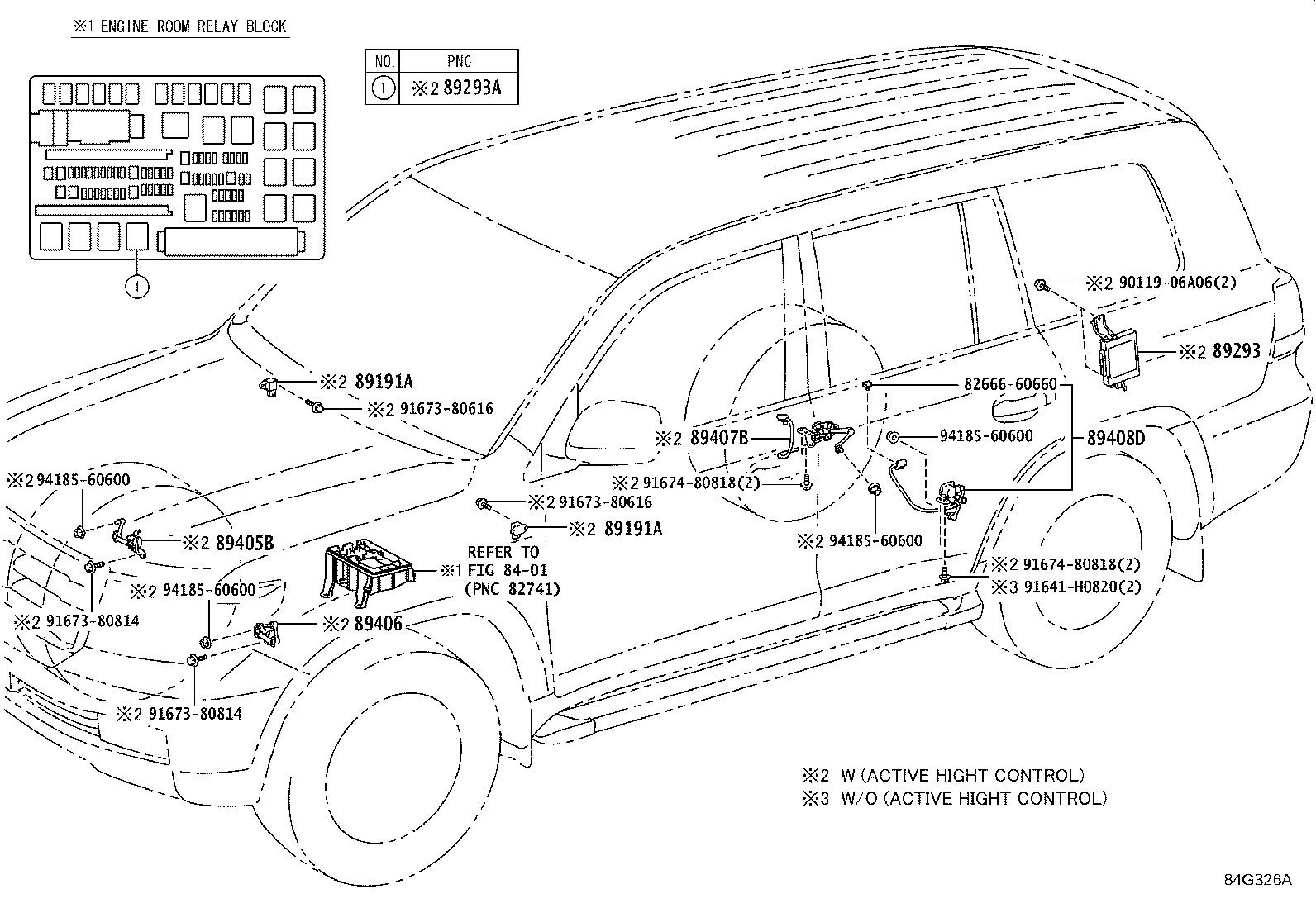 Electronic Modulated Suspension