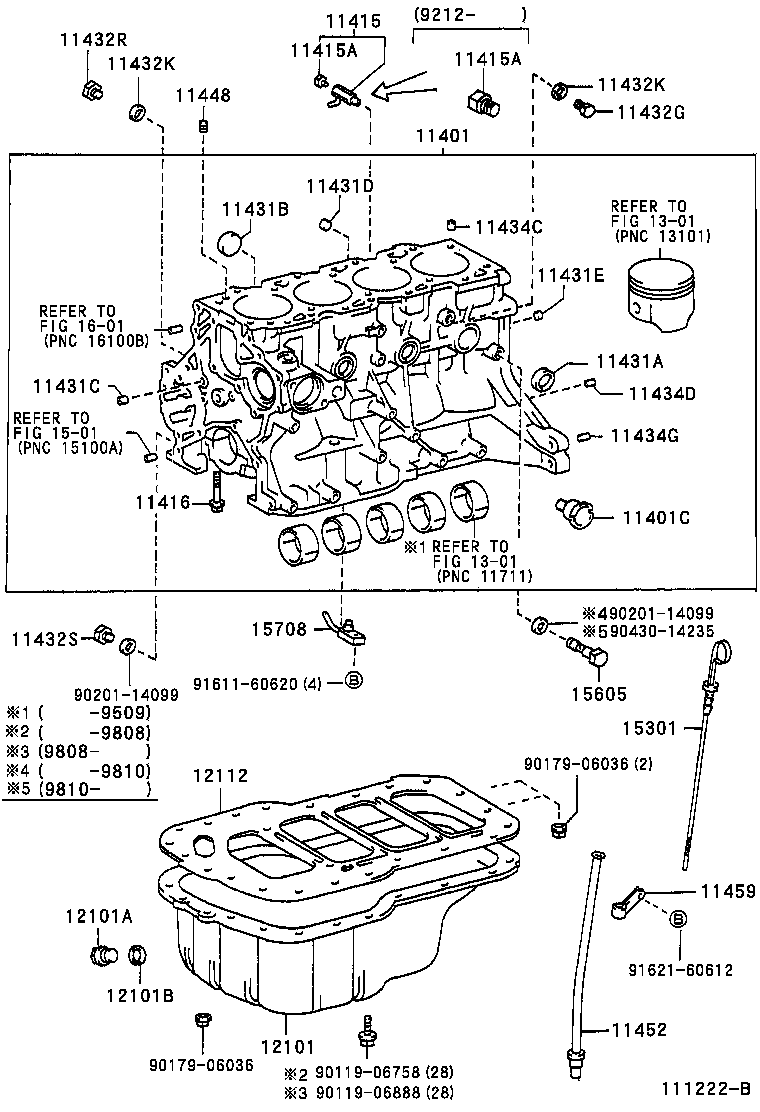 Cylinder Block
