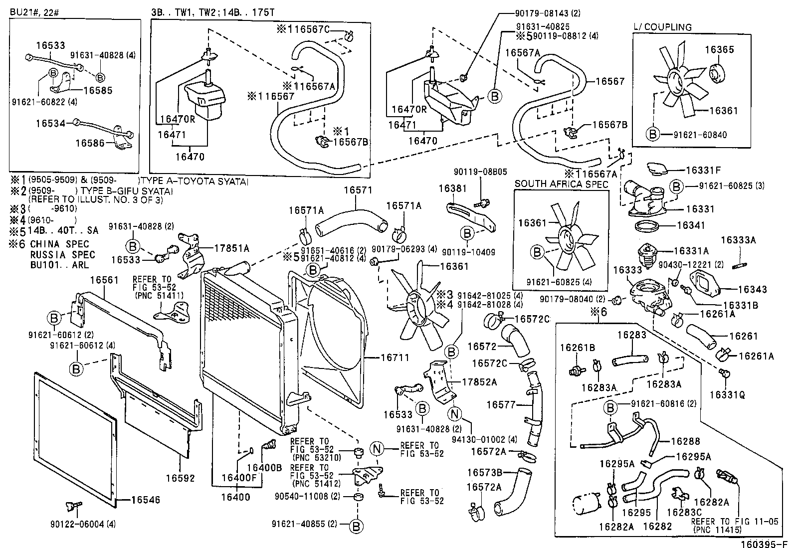Radiator Water Outlet