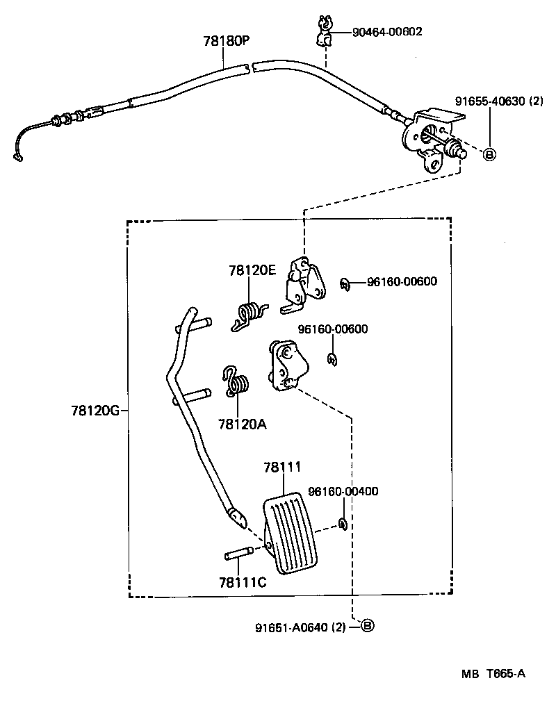 Accelerator Link