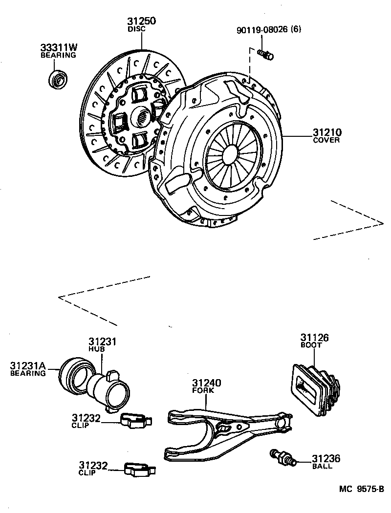 Clutch & Release Fork