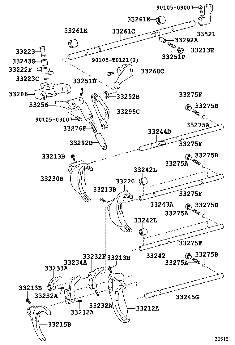 Gear Shift Fork Lever Shaft