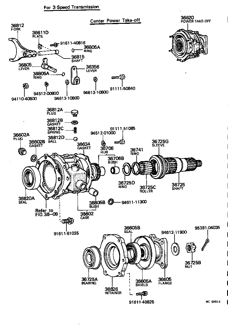 Power Takeoff Case Gear
