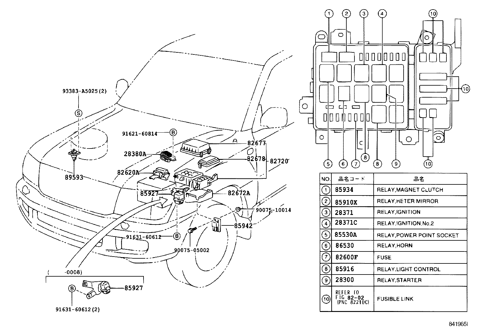 Switch & Relay & Computer