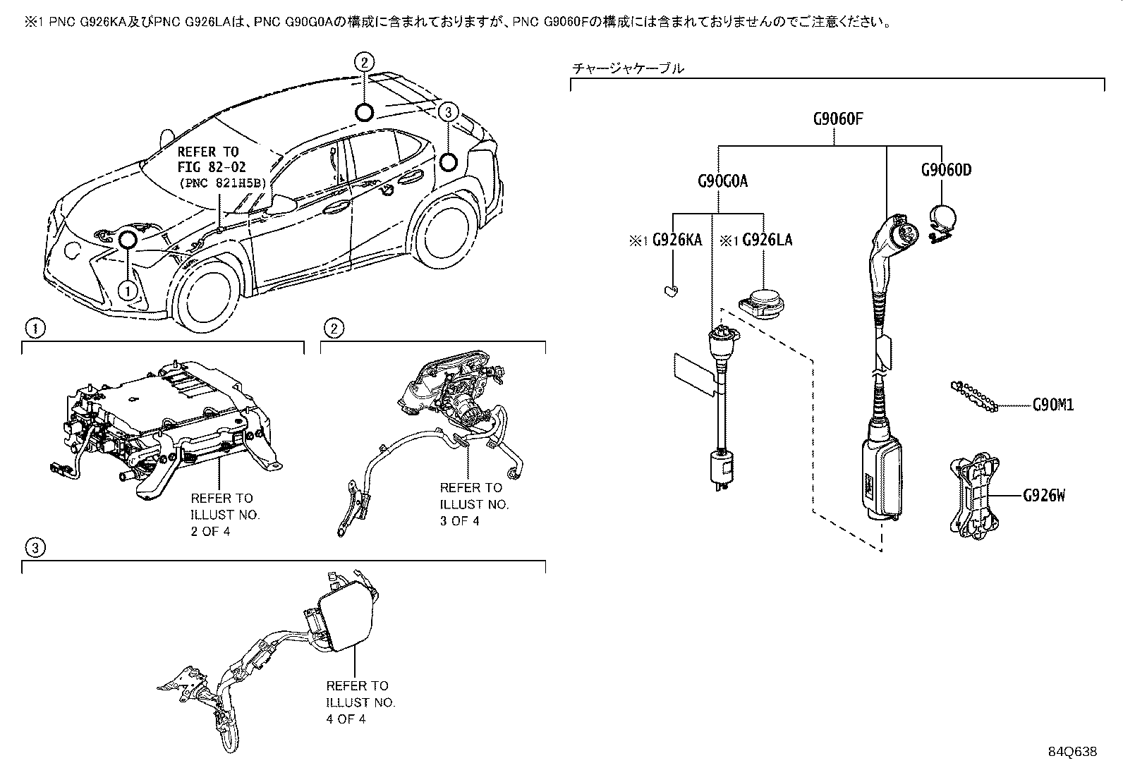 Dc/Dc Converter & Charger(Bev Or Fcev)