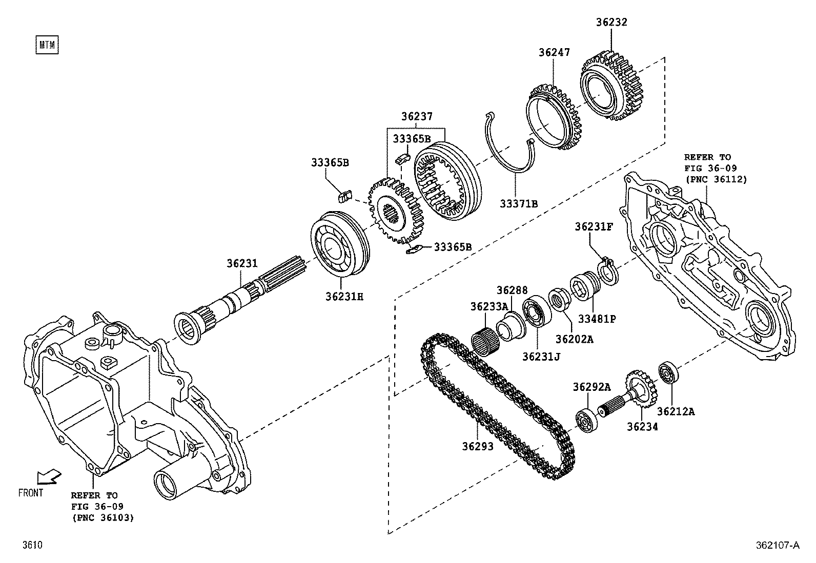 Transfer Gear