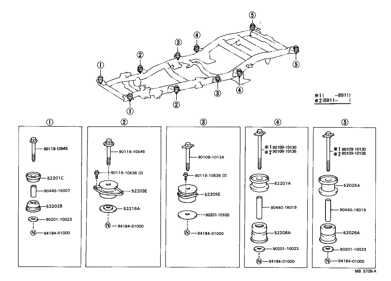 Cab Mounting & Body Mounting