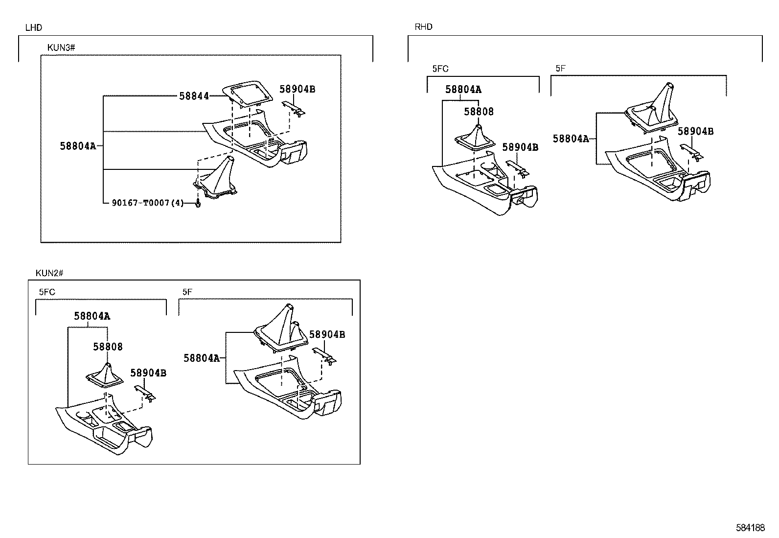 Console Box & Bracket