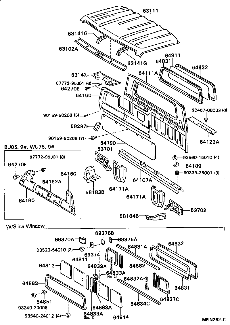 Panel & Back Panel