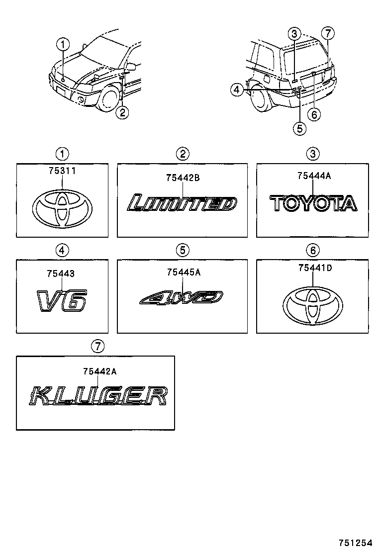 Emblem Name Plate