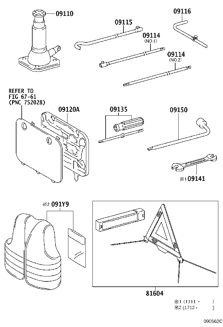 Standard Tool