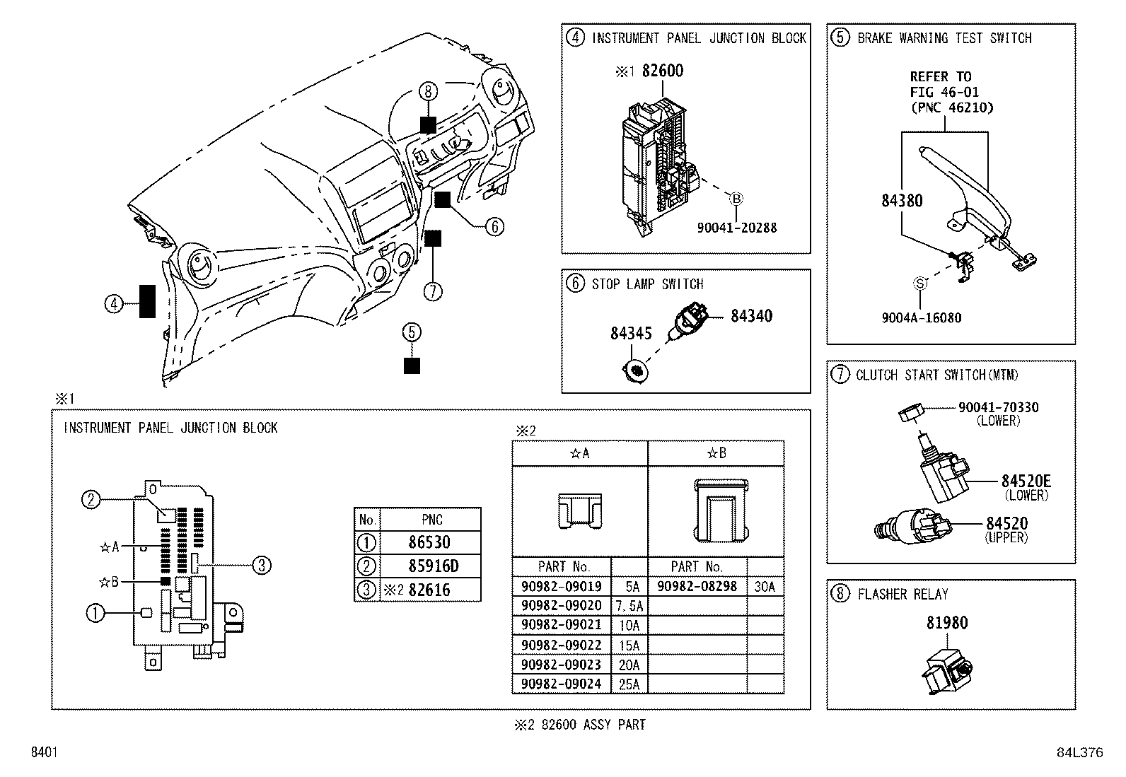 Switch & Relay & Computer
