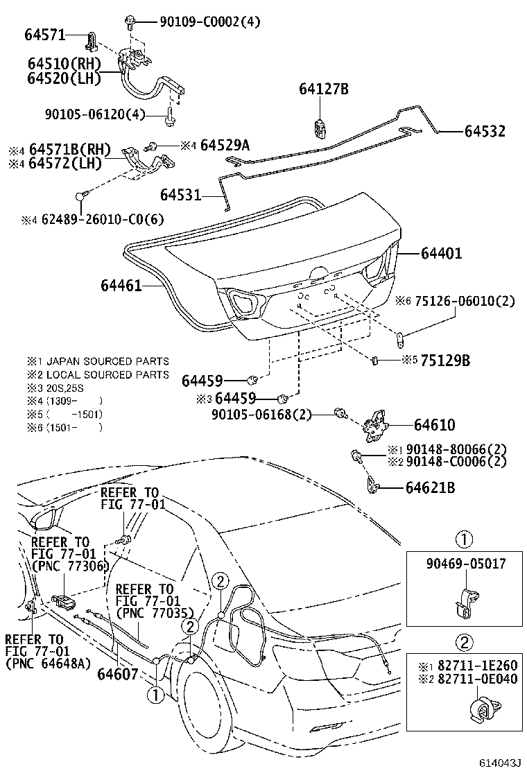 Luggage Compartment Door & Lock