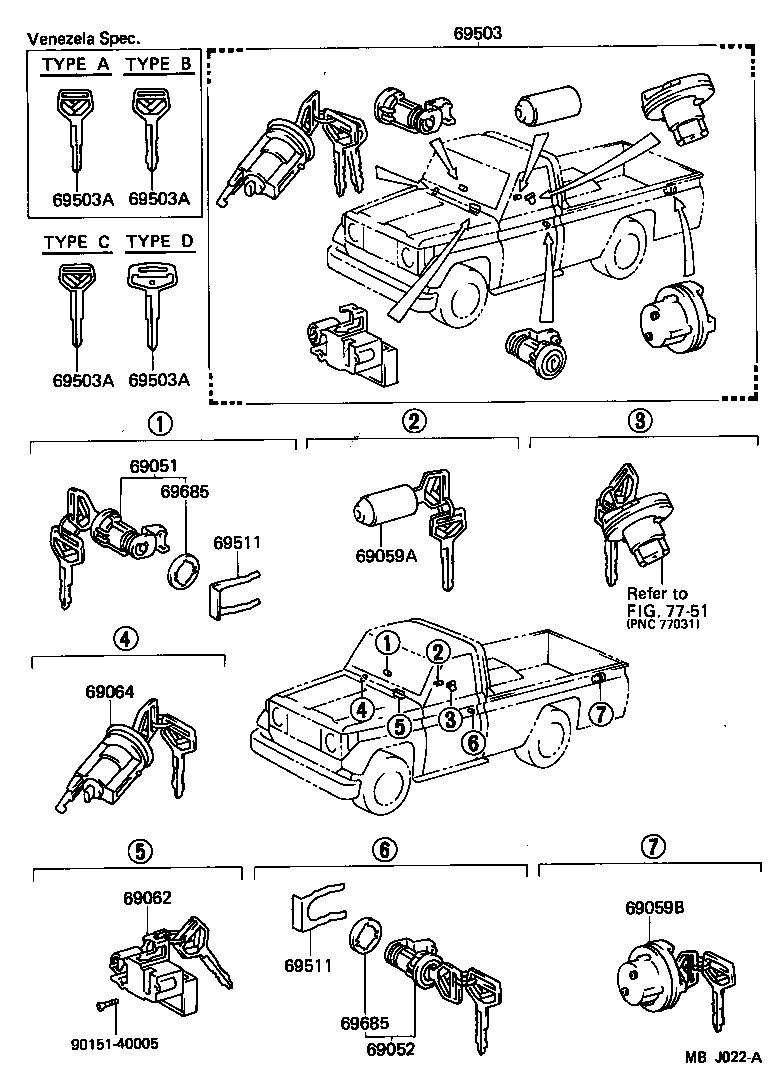 Lock Cylinder Set