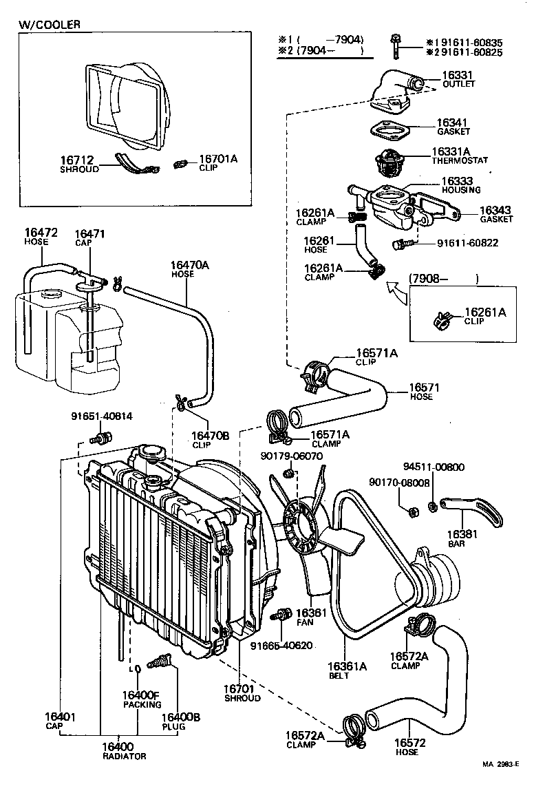 Radiator Water Outlet