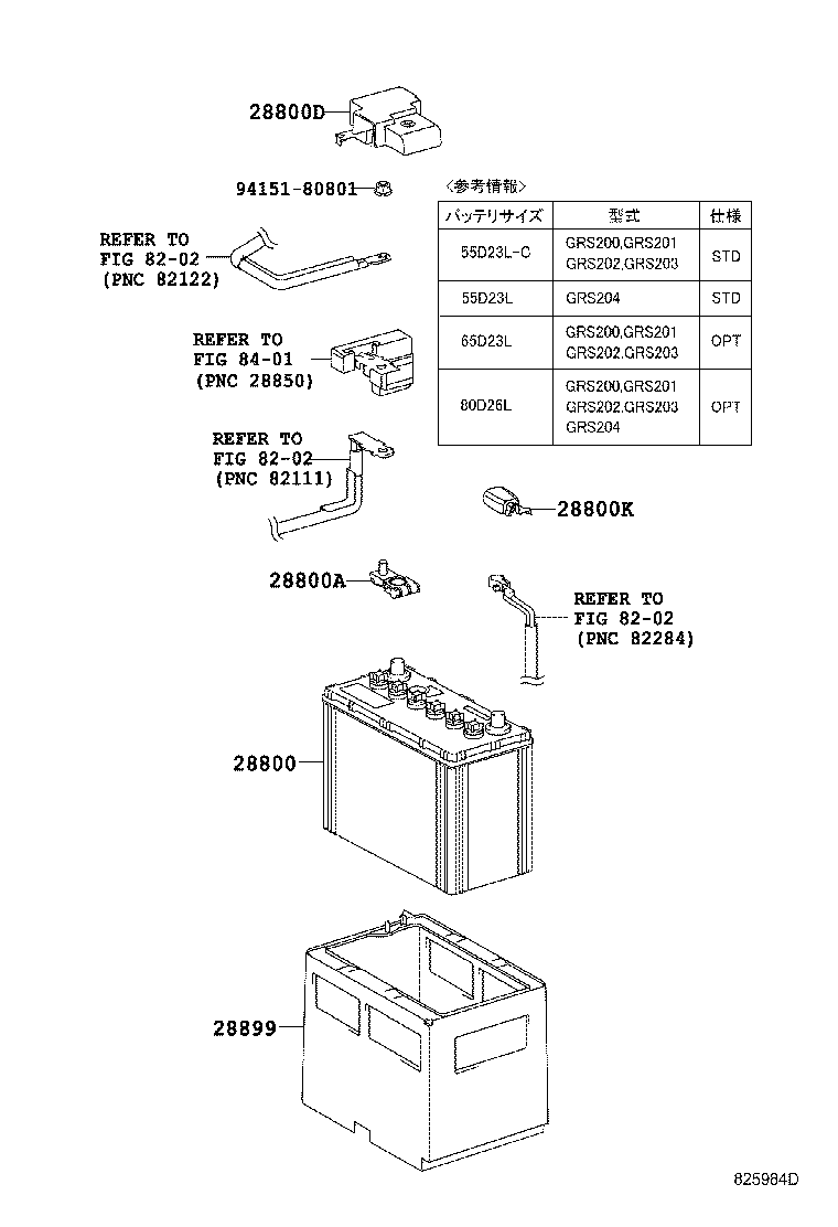 Battery Battery Cable
