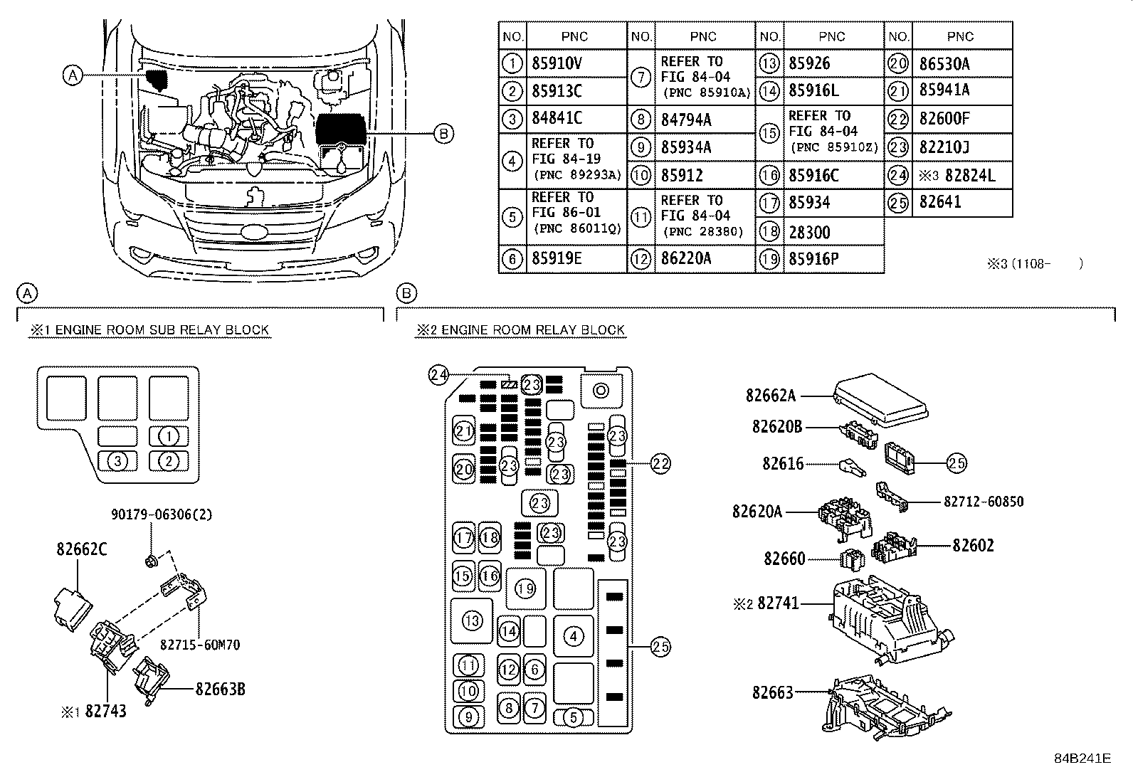 Switch & Relay & Computer