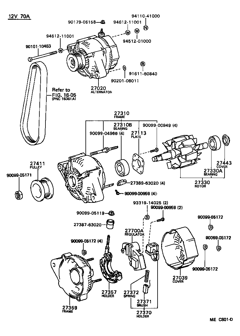 Alternador