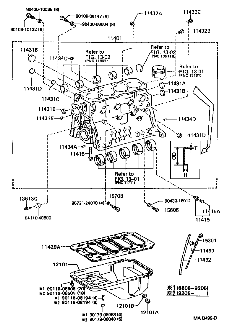 Bloque cilíndrico