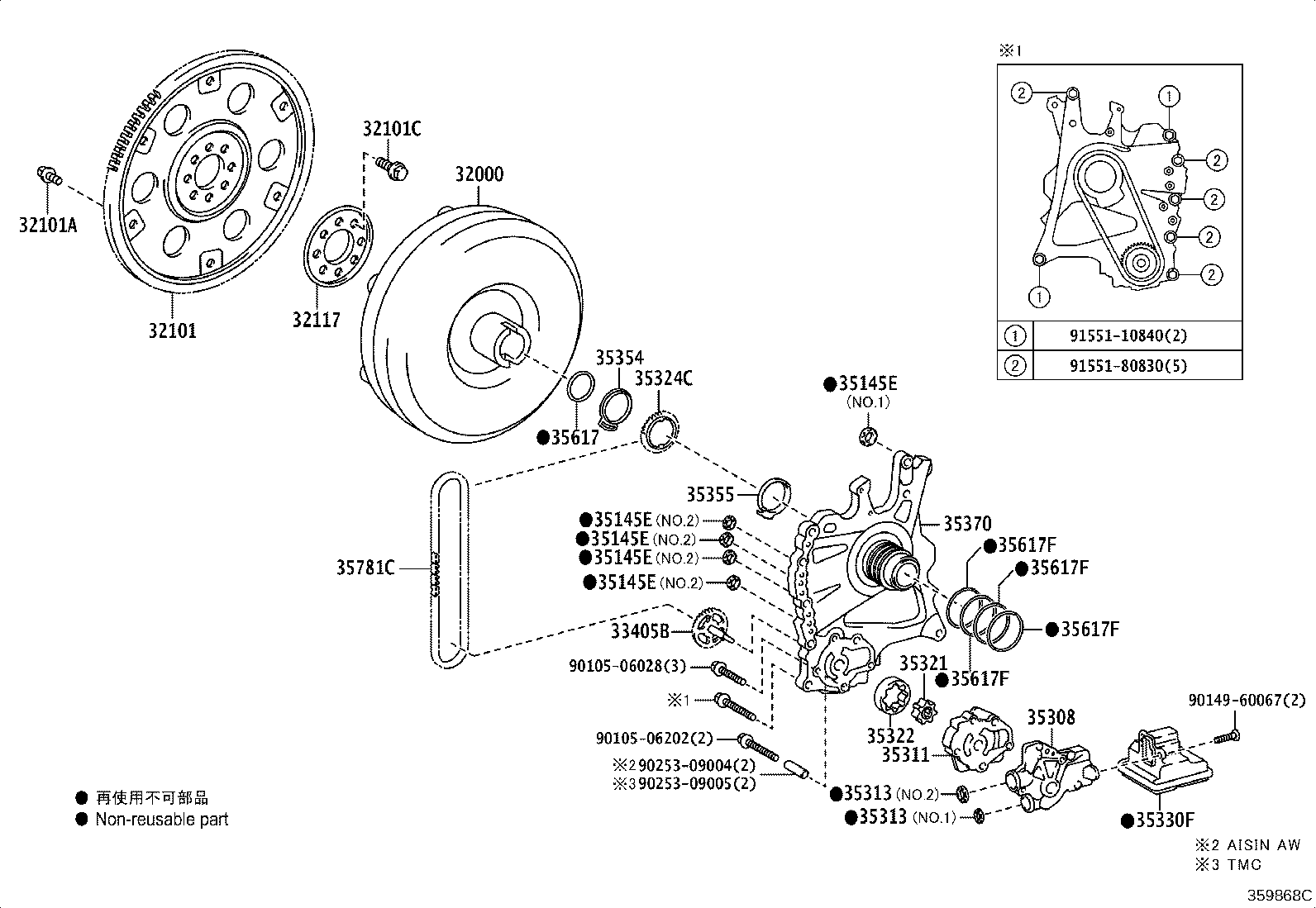 Convertidor de par, bomba de aceite delantera y cadena