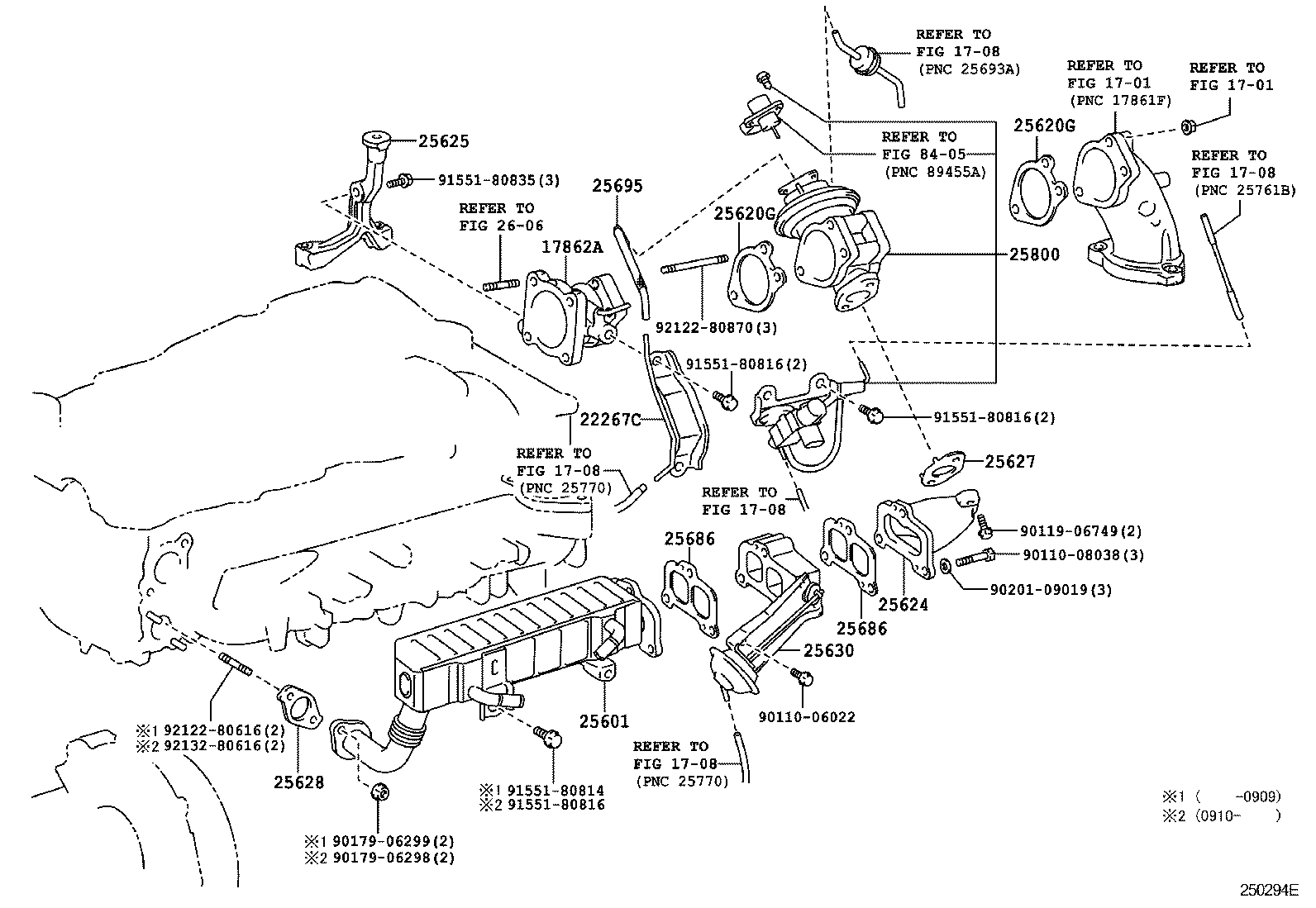 Exhaust Gas Recirculation System