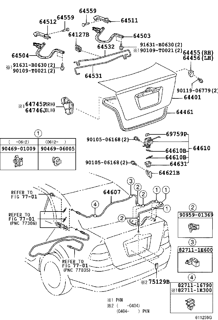 Luggage Compartment Door & Lock