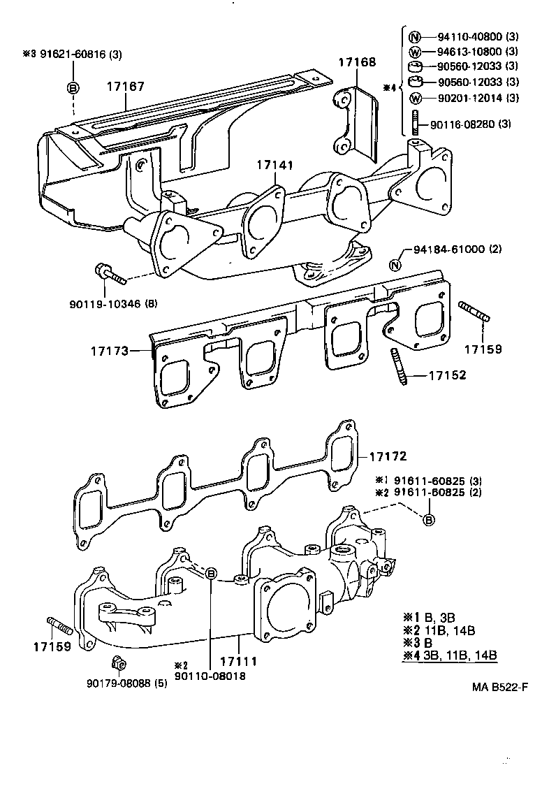 Manifold