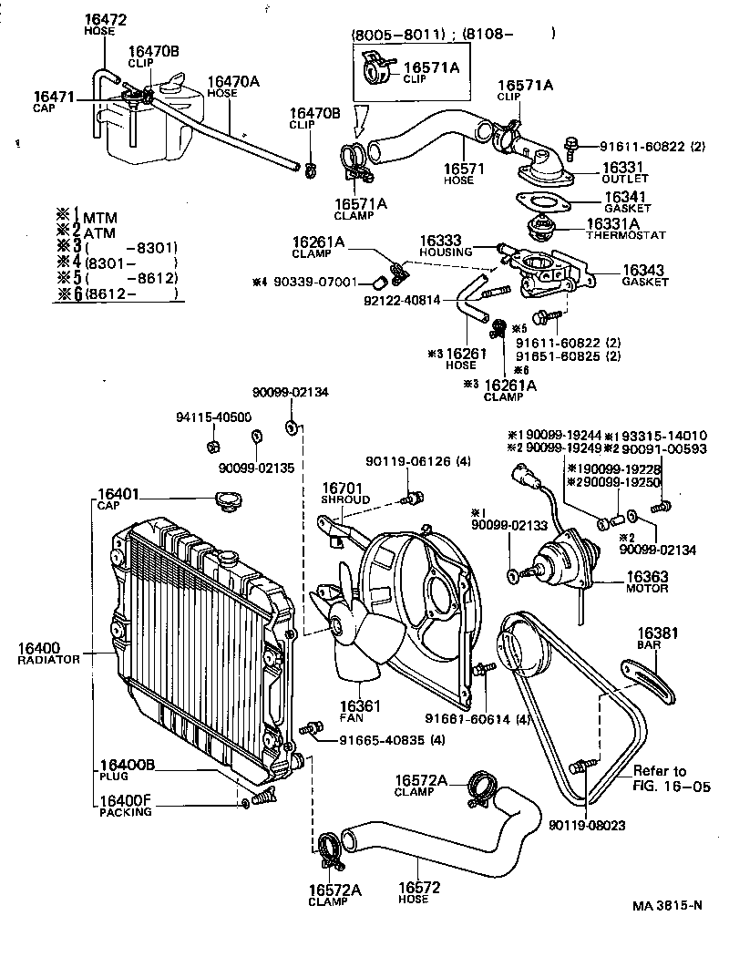 Radiator Water Outlet