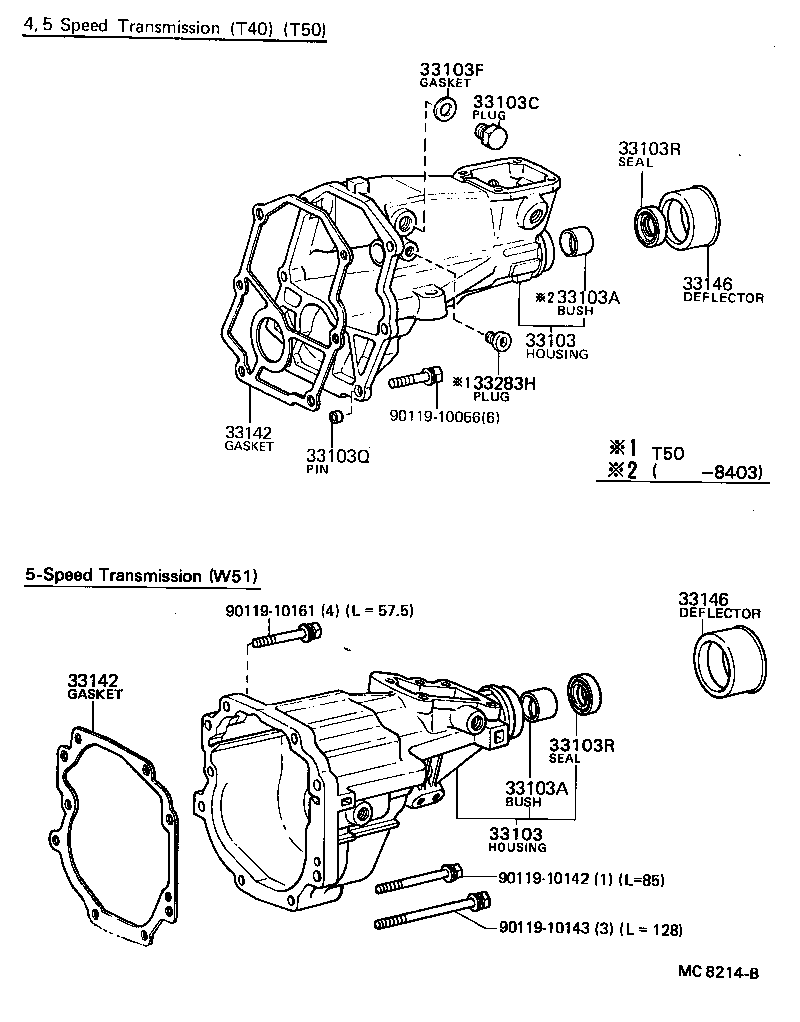 Extension Housing