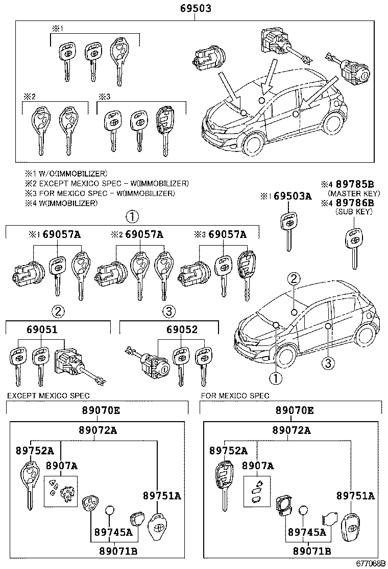 Lock Cylinder Set