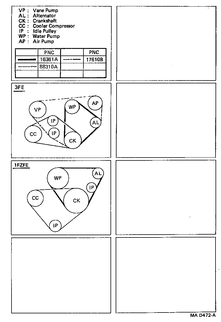 Correa trapezoidal