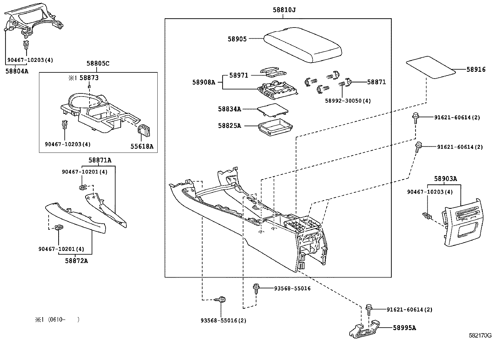 Console Box & Bracket