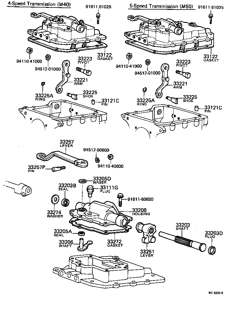 Gear Shift Fork Lever Shaft