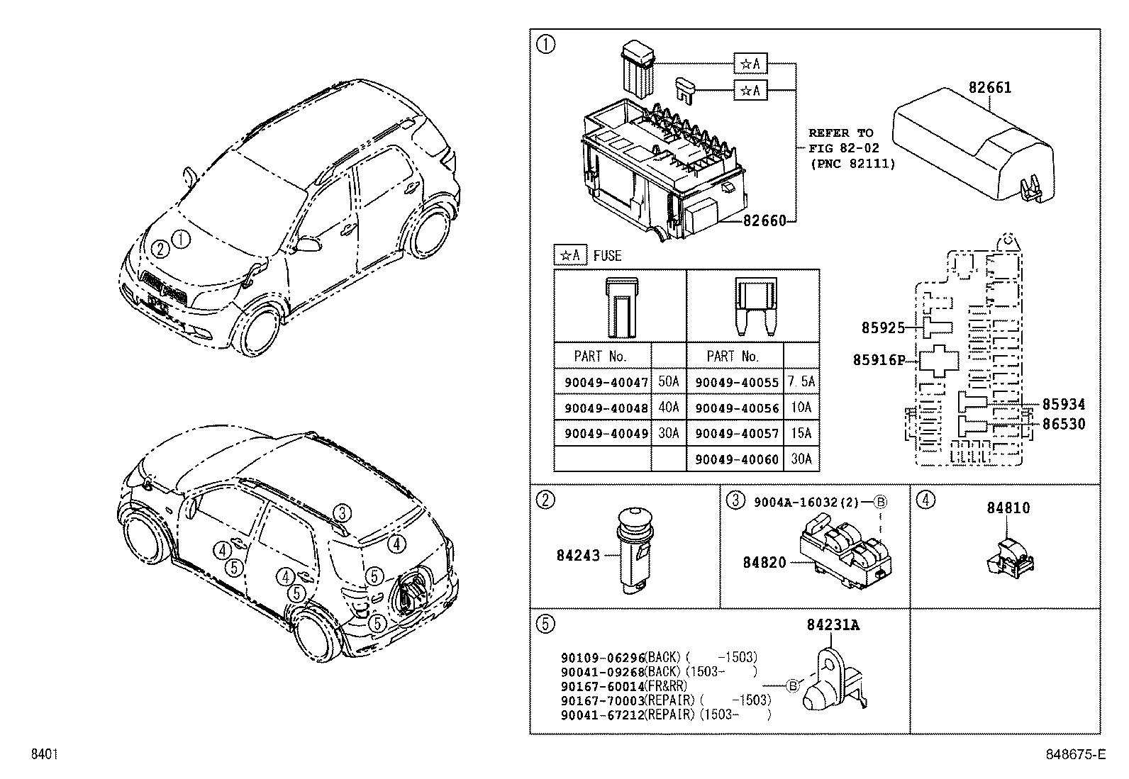 Switch & Relay & Computer