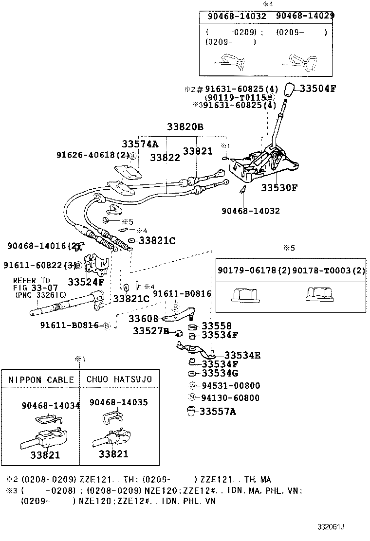 Shift Lever & Retainer