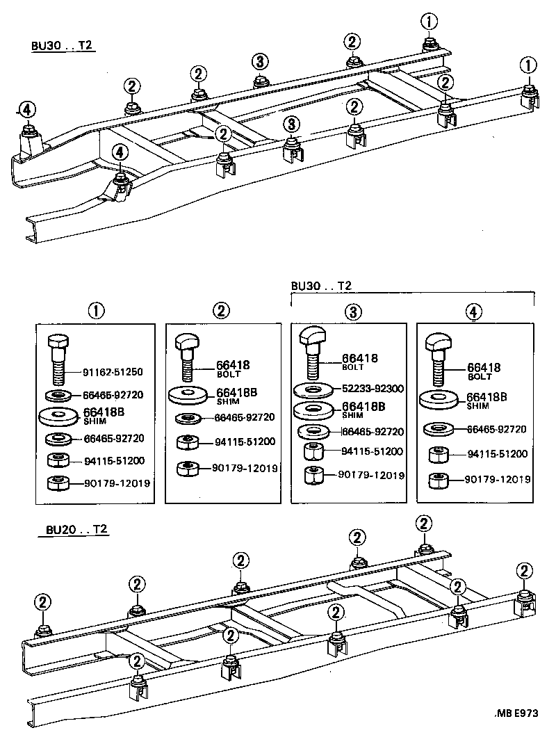 Rear Body Mounting