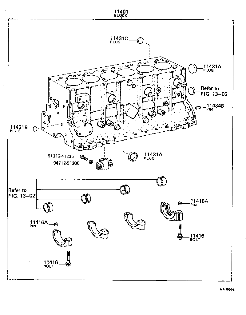 Cylinder Block