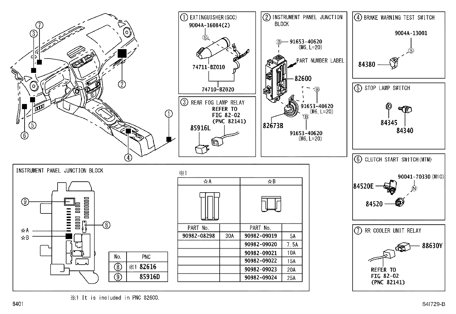 Switch & Relay & Computer