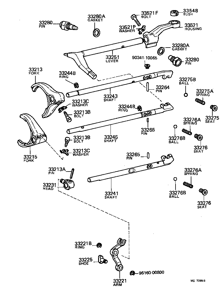 Gear Shift Fork Lever Shaft