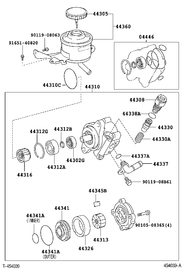 Bomba de paletas y depósito