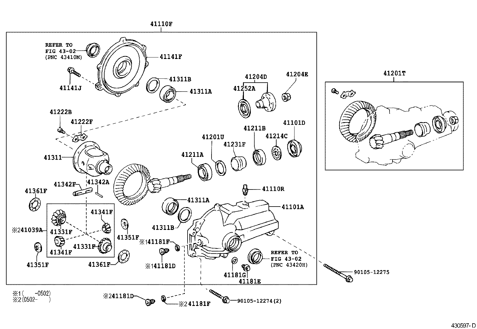 Front Axle Housing & Differential